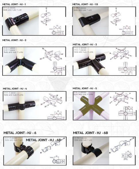 Metal Joint Series